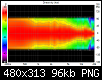 Klicke auf die Grafik fr eine grere Ansicht

Name:	1400LR4_0.1DELAY_INV_hoehetweeter_ISO_+2dbTMT.png
Hits:	54
Gre:	96,0 KB
ID:	58625