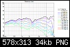 Klicke auf die Grafik fr eine grere Ansicht

Name:	passiv_hoehetweeter.png
Hits:	64
Gre:	34,2 KB
ID:	58707