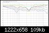 Klicke auf die Grafik fr eine grere Ansicht

Name:	S_gDXT_LR4@700Hz_LR4@2500Hz_normVert-FG-oben.jpg
Hits:	102
Gre:	108,7 KB
ID:	49794