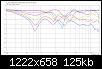 Klicke auf die Grafik fr eine grere Ansicht

Name:	S_gDXT_LR4@700Hz_LR4@2500Hz_normVert-FG-unten.jpg
Hits:	101
Gre:	125,0 KB
ID:	49795