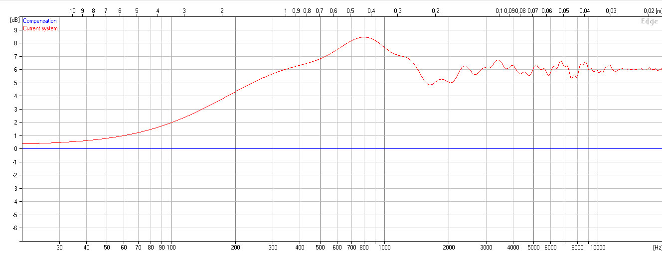 Name:  ht_klang_und_ton.jpg
Hits: 2543
Gre:  117,4 KB