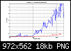 Klicke auf die Grafik fr eine grere Ansicht

Name:	ht_thd_targ_calc_v1.png
Hits:	74
Gre:	17,6 KB
ID:	64604