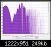 Klicke auf die Grafik fr eine grere Ansicht

Name:	klippel_multiton_shaping_2.jpg
Hits:	97
Gre:	248,6 KB
ID:	47111