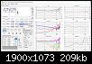 Klicke auf die Grafik fr eine grere Ansicht

Name:	VituixCAD01.jpg
Hits:	192
Gre:	209,1 KB
ID:	48767
