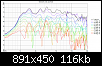 Klicke auf die Grafik fr eine grere Ansicht

Name:	VituixCAD Directivity (ver, pos front).png
Hits:	63
Gre:	115,7 KB
ID:	59248