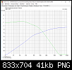 Klicke auf die Grafik fr eine grere Ansicht

Name:	elektrisch.PNG
Hits:	104
Gre:	41,4 KB
ID:	45832