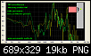 Klicke auf die Grafik fr eine grere Ansicht

Name:	Geschirmt seitlich Sensor und Mic.png
Hits:	57
Gre:	19,4 KB
ID:	16183