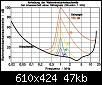 Klicke auf die Grafik fr eine grere Ansicht

Name:	Maskierungseffekte.JPG
Hits:	40
Gre:	47,2 KB
ID:	66908