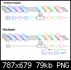 Klicke auf die Grafik fr eine grere Ansicht

Name:	schematic.png
Hits:	104
Gre:	78,9 KB
ID:	67670