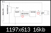 Klicke auf die Grafik fr eine grere Ansicht

Name:	raspi 1.png
Hits:	527
Gre:	16,5 KB
ID:	49136