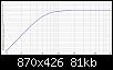 Klicke auf die Grafik fr eine grere Ansicht

Name:	Simu_TT.JPG
Hits:	54
Gre:	81,2 KB
ID:	69285