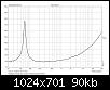 Klicke auf die Grafik fr eine grere Ansicht

Name:	Impedanz4_R1020A.jpg
Hits:	186
Gre:	89,6 KB
ID:	2203