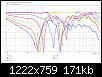 Klicke auf die Grafik fr eine grere Ansicht

Name:	DAppolito3-LR4@3.5kHz_normVert_FG-oben.jpg
Hits:	111
Gre:	171,3 KB
ID:	49480