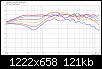 Klicke auf die Grafik fr eine grere Ansicht

Name:	DAppolito5-BU3@1kHz_vertFR-oben.jpg
Hits:	103
Gre:	121,4 KB
ID:	49538