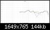 Klicke auf die Grafik fr eine grere Ansicht

Name:	Fr rechts 0 bis 15.jpg
Hits:	89
Gre:	143,7 KB
ID:	61259