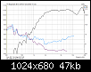 Klicke auf die Grafik fr eine grere Ansicht

Name:	THD 110 dB.png
Hits:	2294
Gre:	47,1 KB
ID:	11719