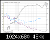 Klicke auf die Grafik fr eine grere Ansicht

Name:	THD 115 dB.png
Hits:	2322
Gre:	47,9 KB
ID:	11720