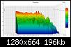 Klicke auf die Grafik fr eine grere Ansicht

Name:	WF.jpg
Hits:	70
Gre:	195,8 KB
ID:	44678