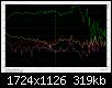 Klicke auf die Grafik fr eine grere Ansicht

Name:	RSS390HF4_BaseA_d31cm_Klirr-100dB.jpg
Hits:	159
Gre:	318,5 KB
ID:	46893