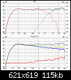 Klicke auf die Grafik fr eine grere Ansicht

Name:	Trennung3500Hz.png
Hits:	94
Gre:	115,5 KB
ID:	68717