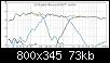 Klicke auf die Grafik fr eine grere Ansicht

Name:	2x30 plus Sica und DXT rechts.jpg
Hits:	102
Gre:	72,6 KB
ID:	61764