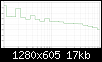 Klicke auf die Grafik fr eine grere Ansicht

Name:	Newmir RT60.png
Hits:	129
Gre:	16,5 KB
ID:	47833