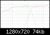 Klicke auf die Grafik fr eine grere Ansicht

Name:	DXT_und_AL130_v7i2_REFERENZ_SPL nicht verpolt.png
Hits:	224
Gre:	74,4 KB
ID:	43496