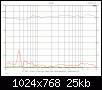 Klicke auf die Grafik fr eine grere Ansicht

Name:	Klirr bei 90 dB; rt-k2, we-k3, gn-k4, ge-k5.gif
Hits:	158
Gre:	24,7 KB
ID:	44266