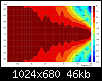 Klicke auf die Grafik fr eine grere Ansicht

Name:	WaveWall_182_2_directivity_hor_1_6.png
Hits:	154
Gre:	45,8 KB
ID:	45561