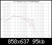 Klicke auf die Grafik fr eine grere Ansicht

Name:	TT_ohne_mit SW.jpg
Hits:	293
Gre:	95,3 KB
ID:	52731