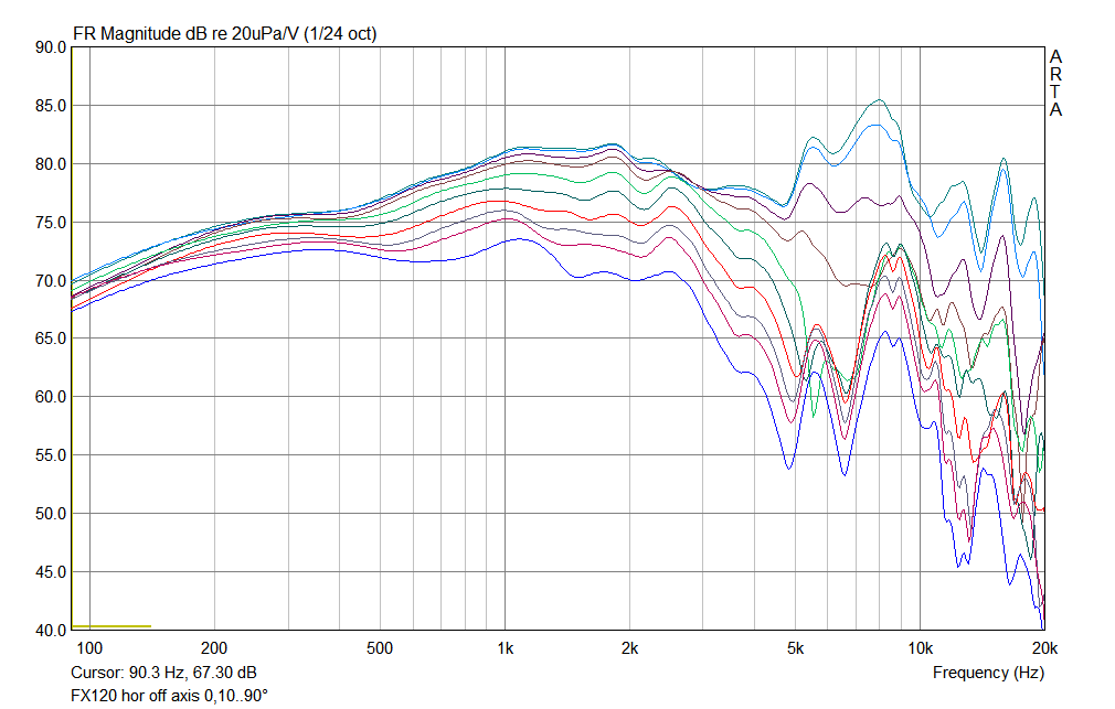 Name:  FX120a_hor_off_axis_10mm_chamfer.png
Hits: 2557
Gre:  45,3 KB