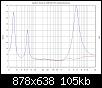 Klicke auf die Grafik fr eine grere Ansicht

Name:	Mummy_Impedanz.jpg
Hits:	173
Gre:	104,7 KB
ID:	45533