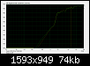 Klicke auf die Grafik fr eine grere Ansicht

Name:	Dynavox AMT.png
Hits:	204
Gre:	74,1 KB
ID:	49184