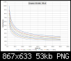 Klicke auf die Grafik fr eine grere Ansicht

Name:	daytonrss460pr18z1swv.png
Hits:	130
Gre:	53,2 KB
ID:	43887