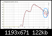Klicke auf die Grafik fr eine grere Ansicht

Name:	Treiber 1 (schwarz) vs 2 mit bedämfter RK.png
Hits:	81
Gre:	121,8 KB
ID:	70997