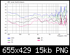 Klicke auf die Grafik fr eine grere Ansicht

Name:	40 cm ber Boden, Entfernung.png
Hits:	109
Gre:	14,7 KB
ID:	50711