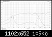 Klicke auf die Grafik fr eine grere Ansicht

Name:	Simu Weiche 4 bedmpft.jpg
Hits:	106
Gre:	108,9 KB
ID:	11044