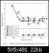 Klicke auf die Grafik fr eine grere Ansicht

Name:	AUDIBILITY OF GROUP-DELAY EQUALIZATION_2021_old-studies.jpg
Hits:	75
Gre:	22,5 KB
ID:	69286