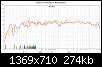 Klicke auf die Grafik fr eine grere Ansicht

Name:	rechte und linke Box im Bassvergleich.jpg
Hits:	66
Gre:	274,3 KB
ID:	70830