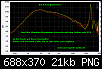 Klicke auf die Grafik fr eine grere Ansicht

Name:	DTX Vergleich 2 Messungen_2.png
Hits:	131
Gre:	21,2 KB
ID:	15736