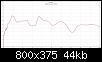 Klicke auf die Grafik fr eine grere Ansicht

Name:	Audax BB auf Tisch.jpg
Hits:	130
Gre:	43,5 KB
ID:	51845