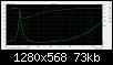 Klicke auf die Grafik fr eine grere Ansicht

Name:	Impedanz DM 603 TMT ohne Gehuse + FW.jpg
Hits:	61
Gre:	73,3 KB
ID:	10178
