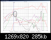 Klicke auf die Grafik fr eine grere Ansicht

Name:	mt_instabil2.png
Hits:	129
Gre:	285,2 KB
ID:	12998
