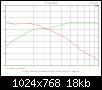 Klicke auf die Grafik fr eine grere Ansicht

Name:	Trennung 2600 Hz.gif
Hits:	90
Gre:	18,3 KB
ID:	44359