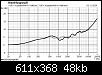 Klicke auf die Grafik fr eine grere Ansicht

Name:	2 bf 32 10 cm + 17 cm.jpg
Hits:	101
Gre:	48,0 KB
ID:	57175