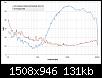 Klicke auf die Grafik fr eine grere Ansicht

Name:	Restekiste_Messungen01.jpg
Hits:	99
Gre:	130,9 KB
ID:	52476