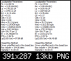 Klicke auf die Grafik fr eine grere Ansicht

Name:	HPD385Arep2002Tannoy(li)+2020Bolatz(re)TThorTSPkorr.png
Hits:	122
Gre:	13,3 KB
ID:	53853