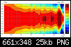 Klicke auf die Grafik fr eine grere Ansicht

Name:	Abstrahlung horizontal.png
Hits:	548
Gre:	25,3 KB
ID:	15763