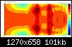 Klicke auf die Grafik fr eine grere Ansicht

Name:	DAppolito5-BU3@1kHz_normVert.jpg
Hits:	90
Gre:	101,4 KB
ID:	49536