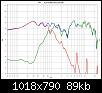 Klicke auf die Grafik fr eine grere Ansicht

Name:	Messung Olk mit Altec und Trafo.jpg
Hits:	283
Gre:	89,5 KB
ID:	5650